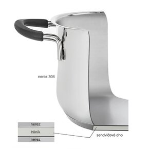 Hrnec DALIE s poklicí 2,4 l
