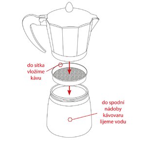 Moka konvička 0,42 l