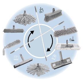 Prachovka CLEAN SYSTEM